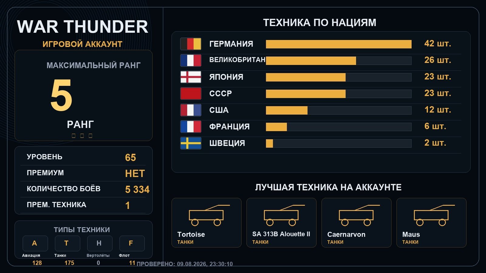 5 ранг x4 / 4 ранг x28