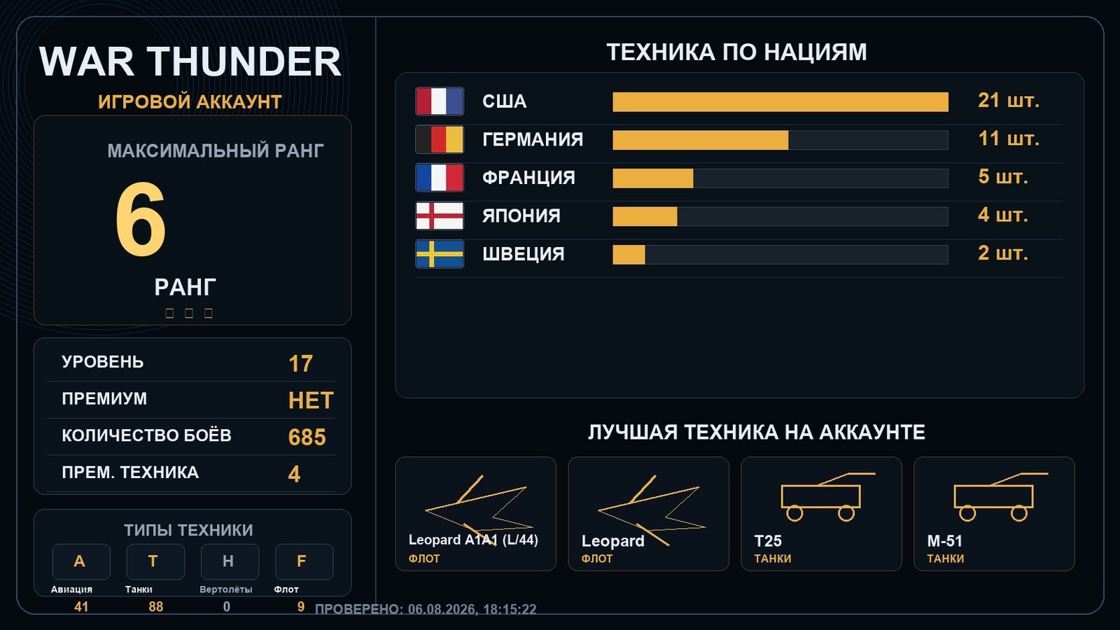 6 ранг x1