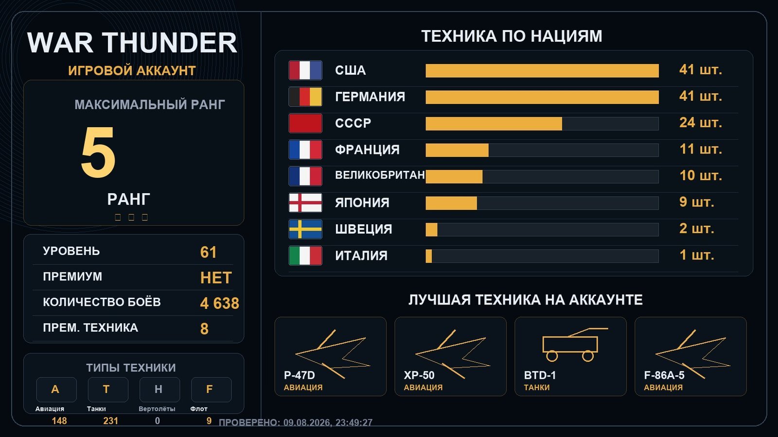 5 ранг x5 / 4 ранг x23