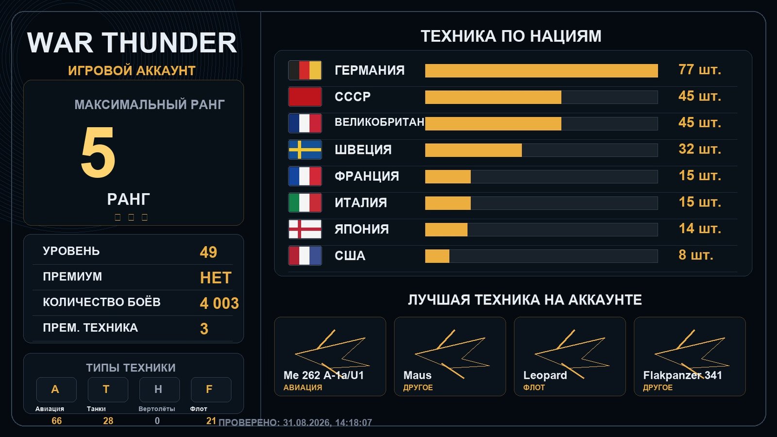 5 ранг x2 / 4 ранг x16