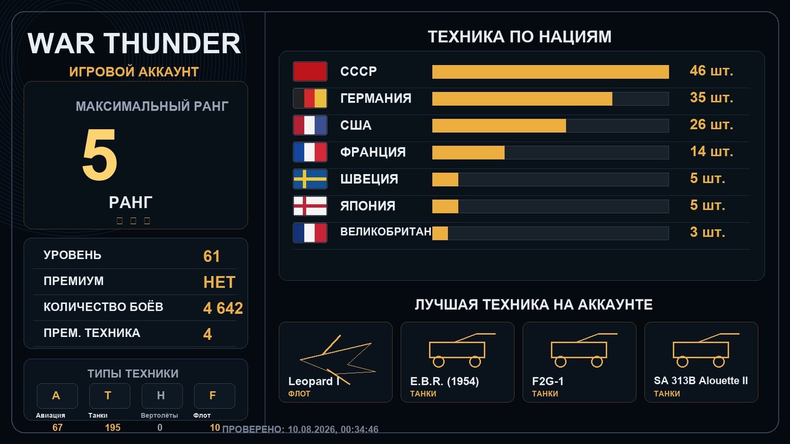 5 ранг x11 / 4 ранг x27