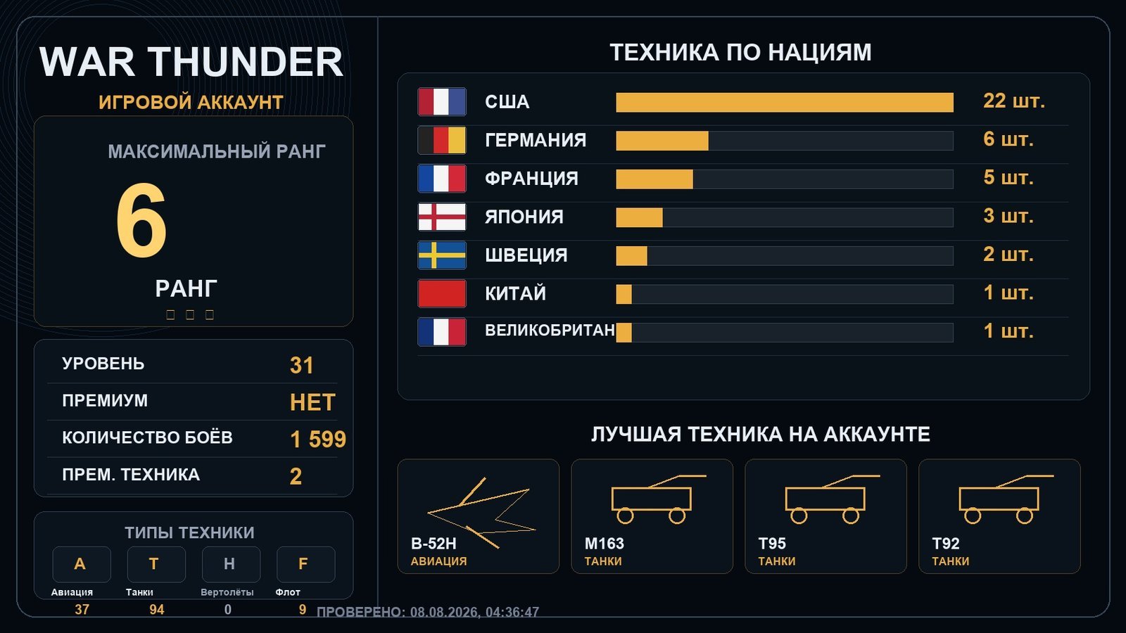 6 ранг x1 / 5 ранг x2