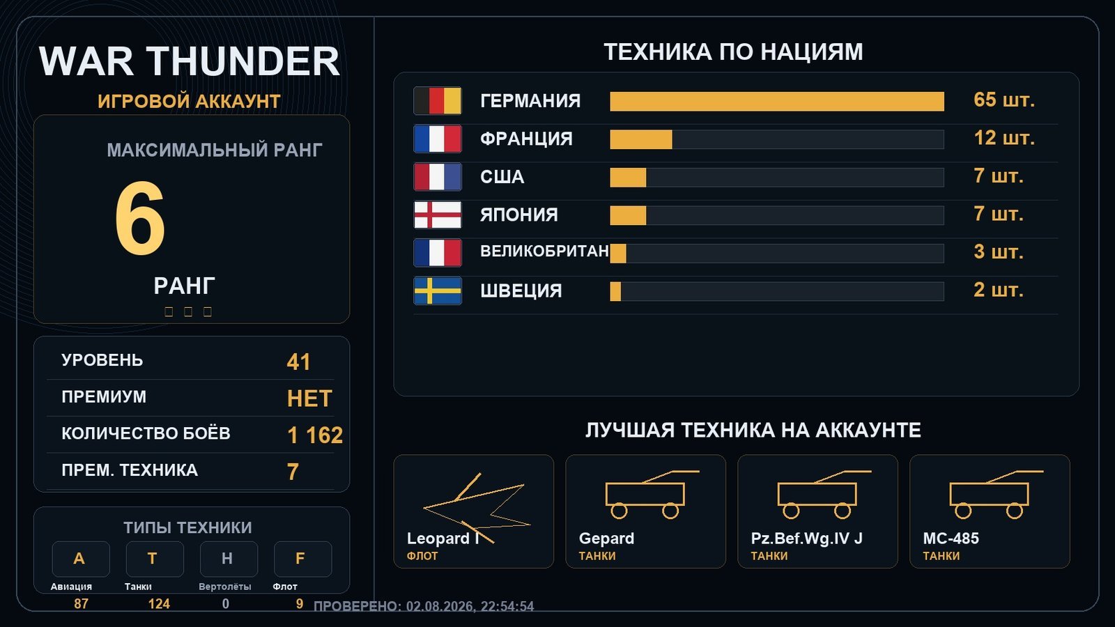 6 ранг x1 / 5 ранг x8
