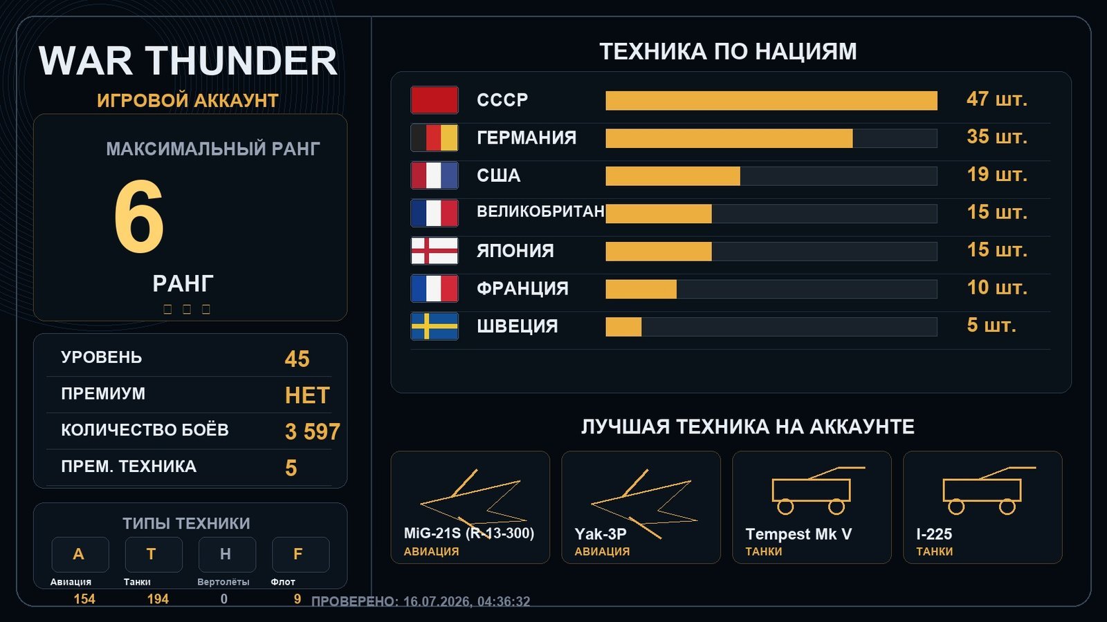 6 ранг x1