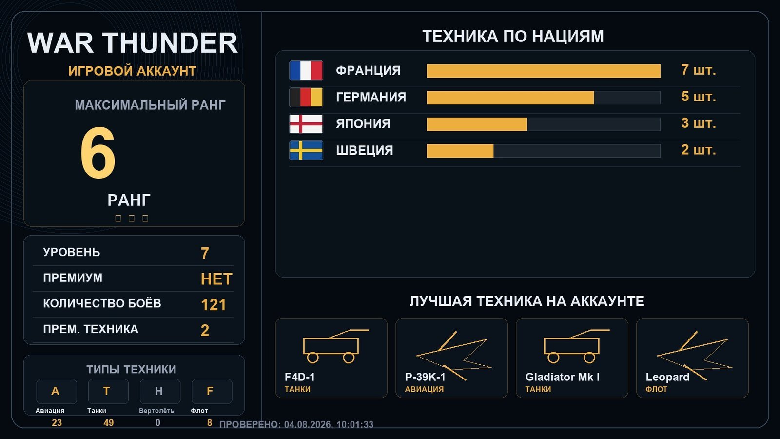 6 ранг x1