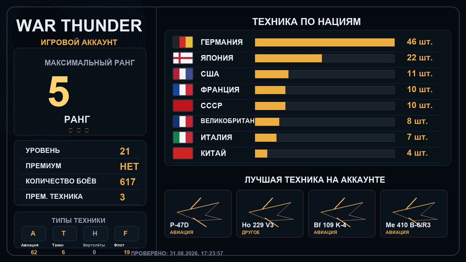5 ранг x1 / 4 ранг x6