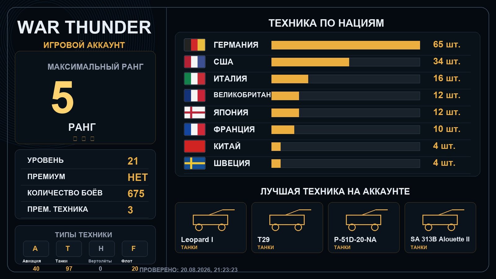 5 ранг x3 / 4 ранг x8