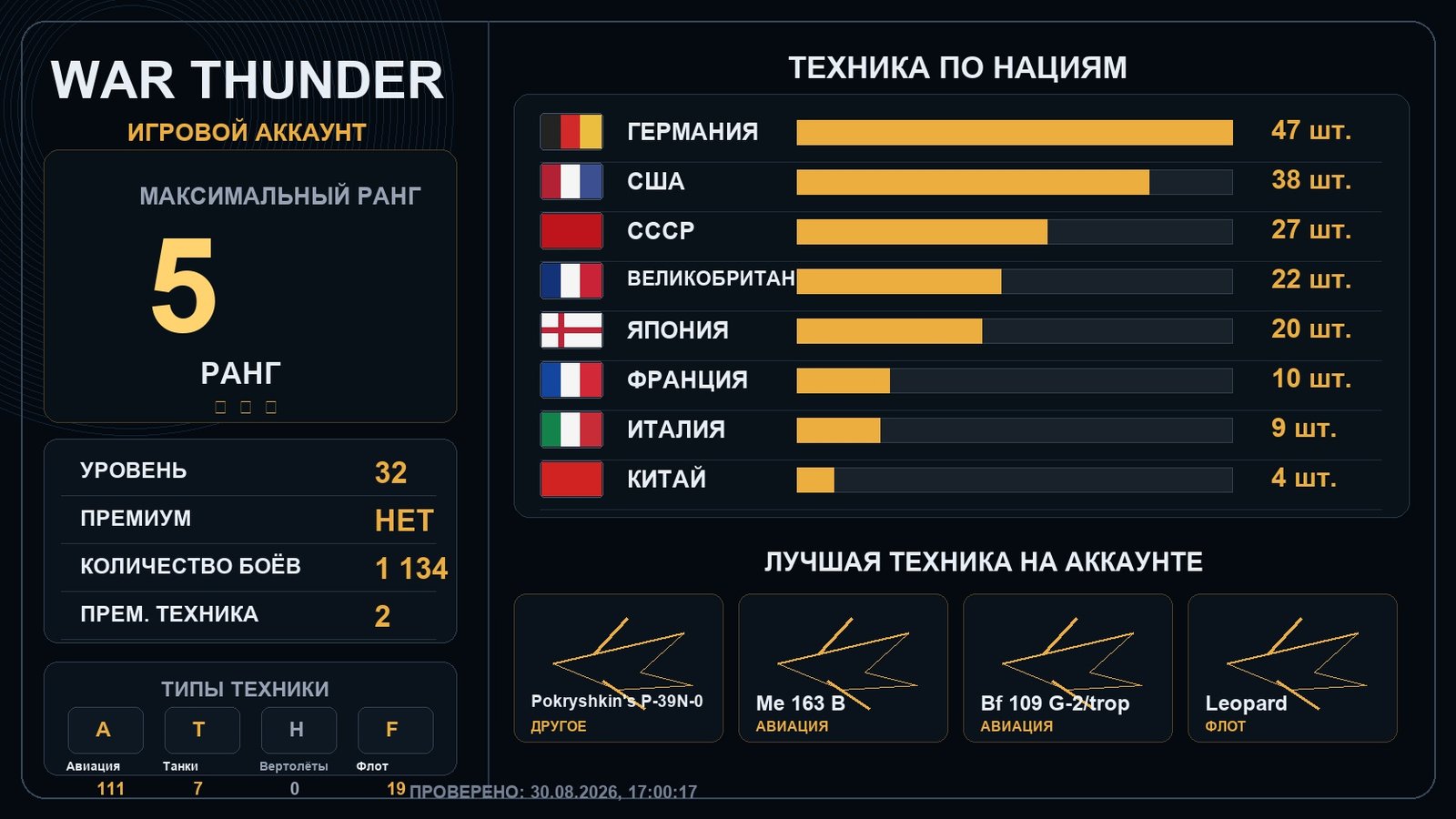 Rank 5 x1 / Rank 4 x6