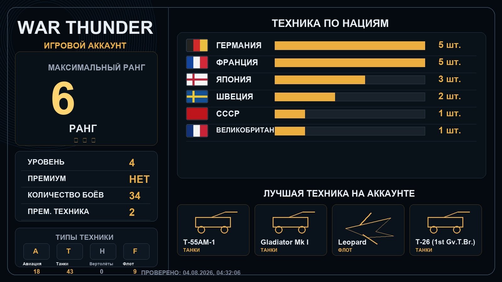 6 ранг x1
