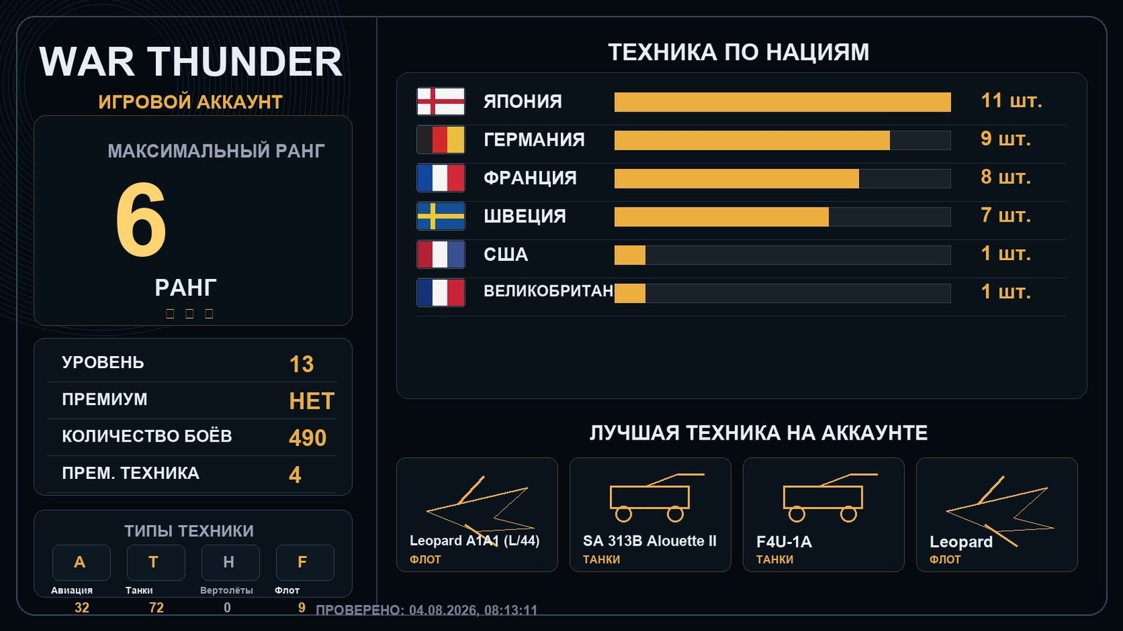6 ранг x1 / 5 ранг x1