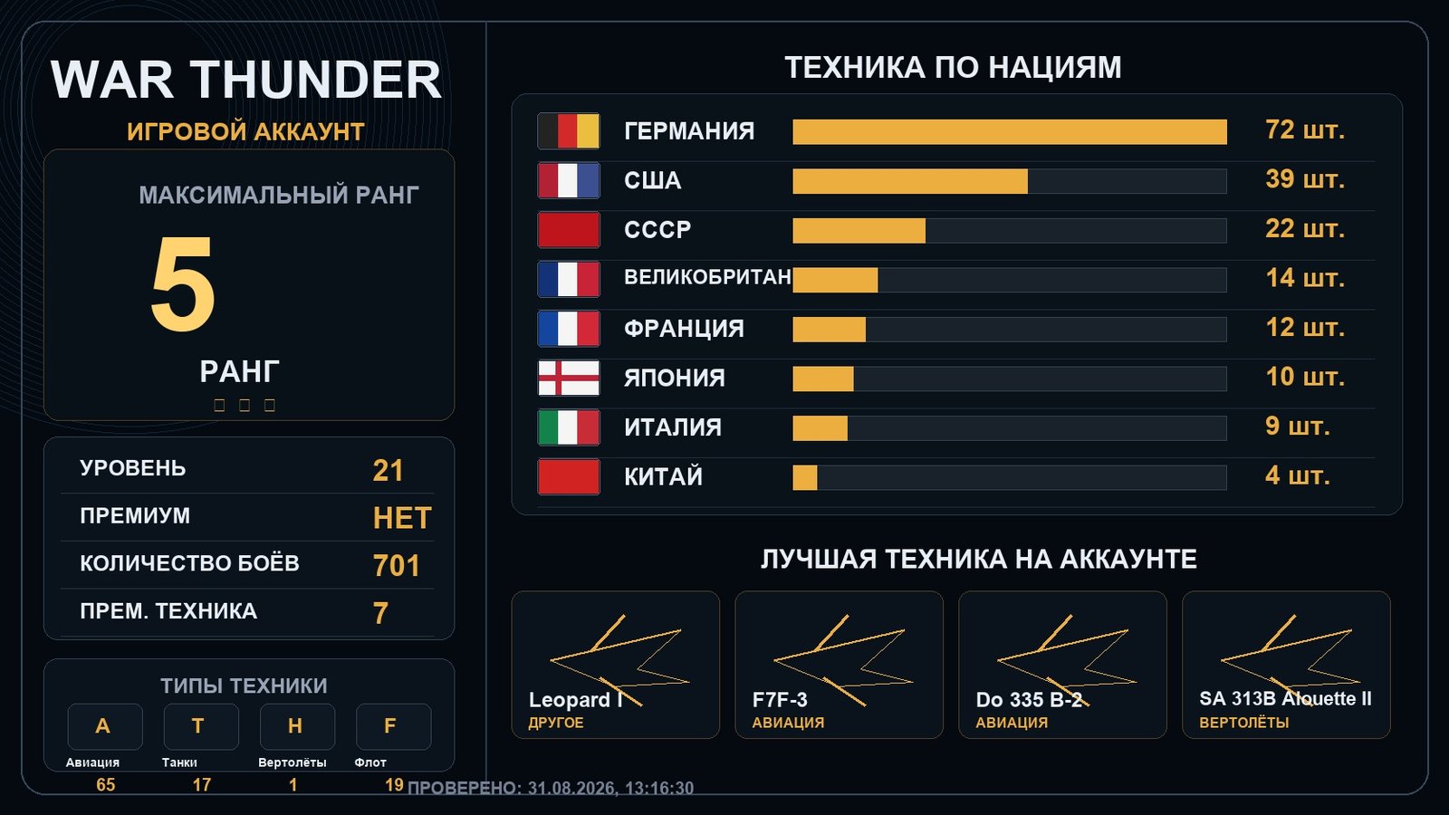 5 ранг x3 / 4 ранг x9