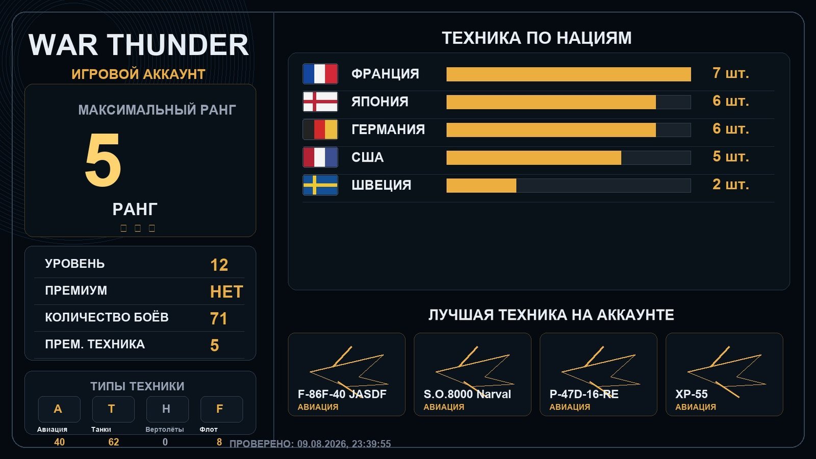 5 ранг x1 / 4 ранг x1