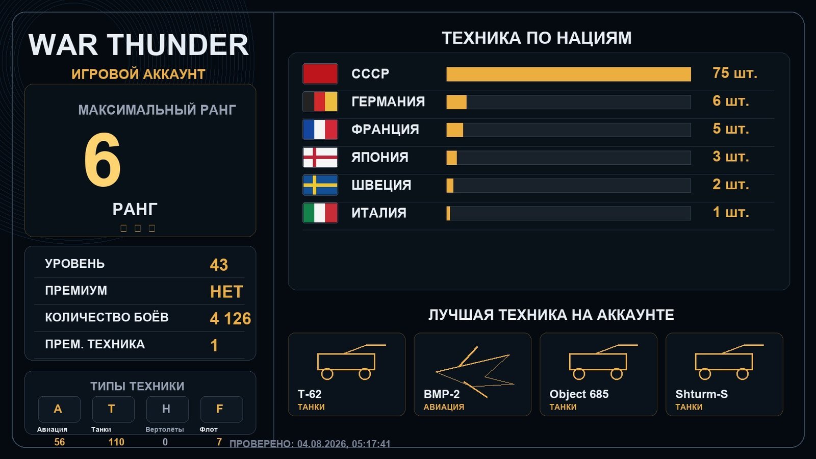 6 ранг x8 / 5 ранг x15