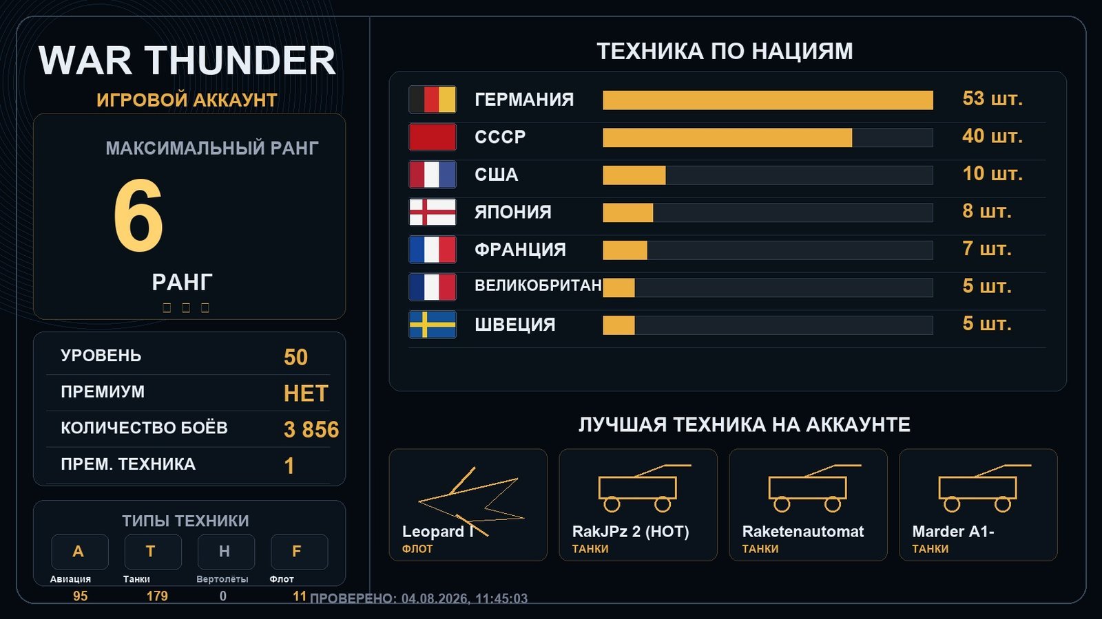 6 ранг x1 / 5 ранг x7