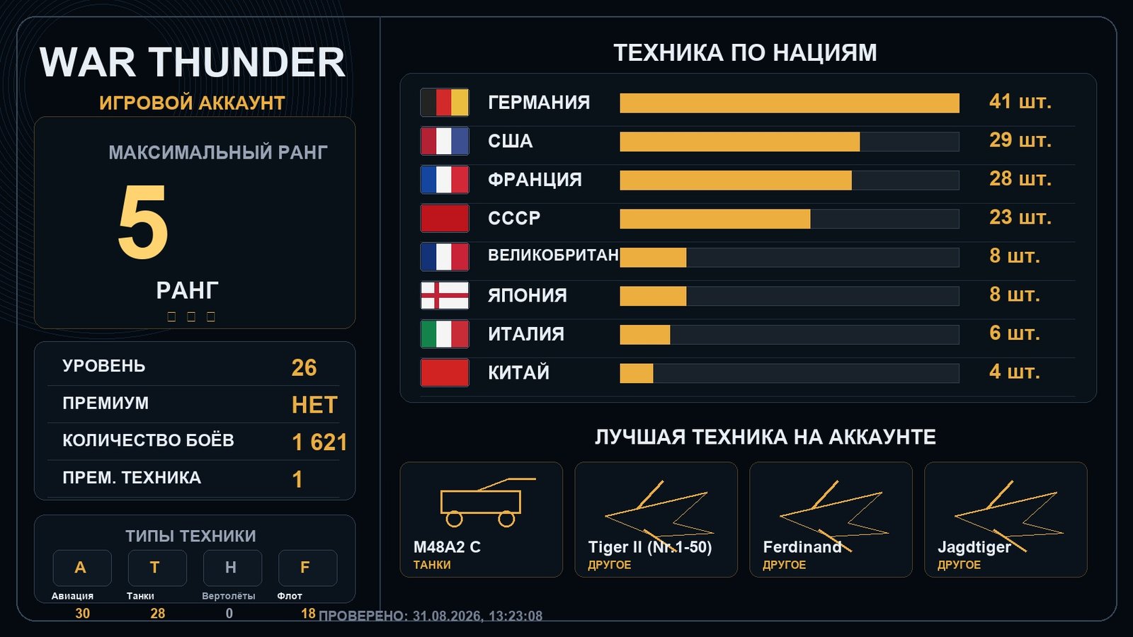 5 ранг x1 / 4 ранг x11