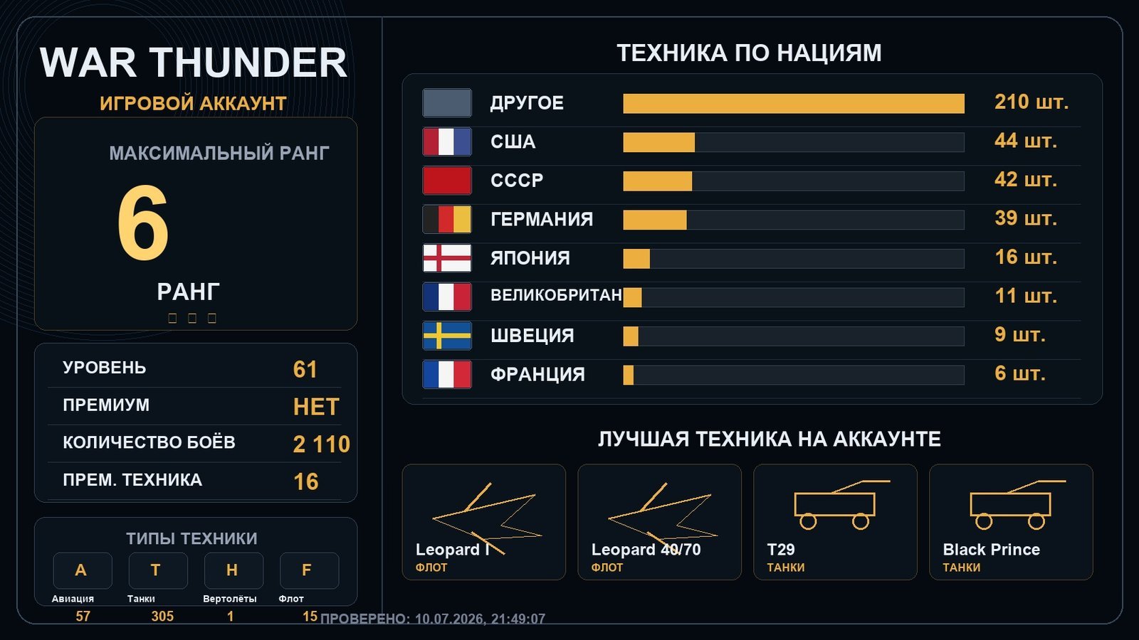 6 ранг x2 / 5 ранг x23