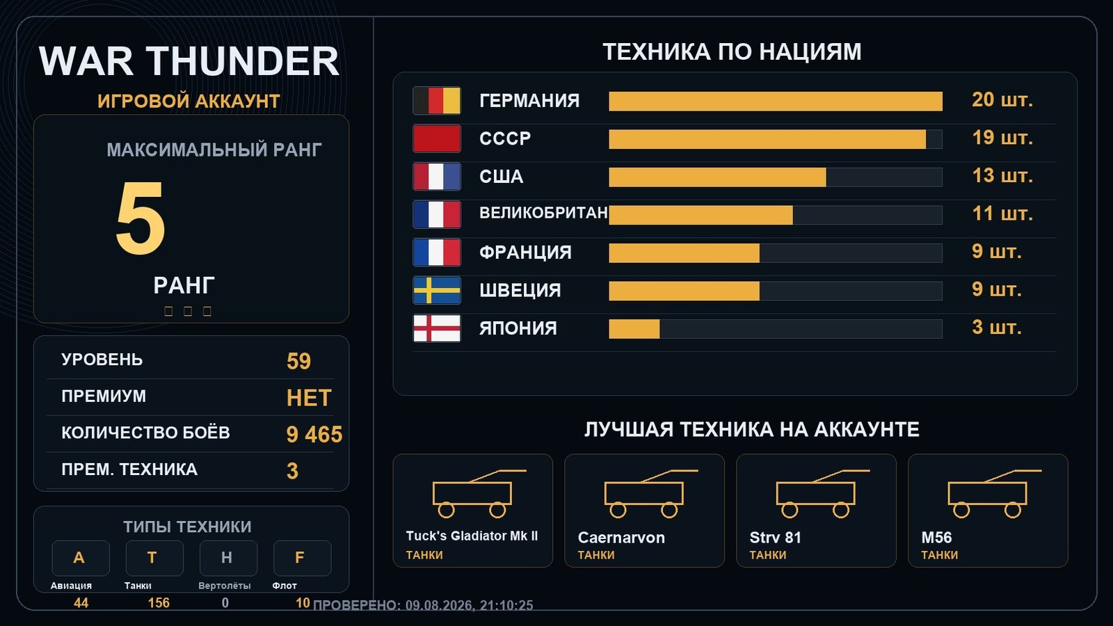 5 ранг x2 / 4 ранг x8