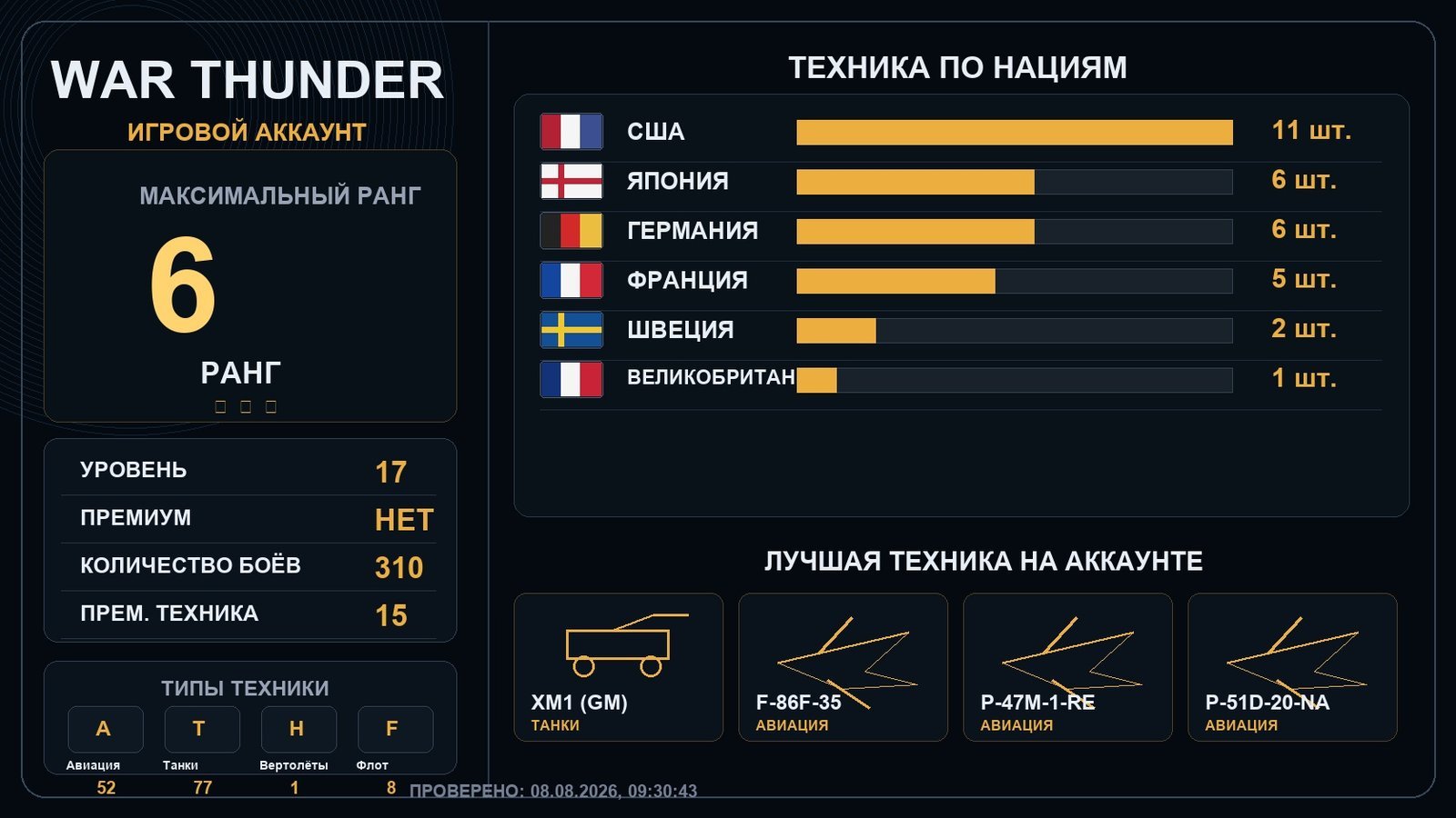6 ранг x1 / 5 ранг x2