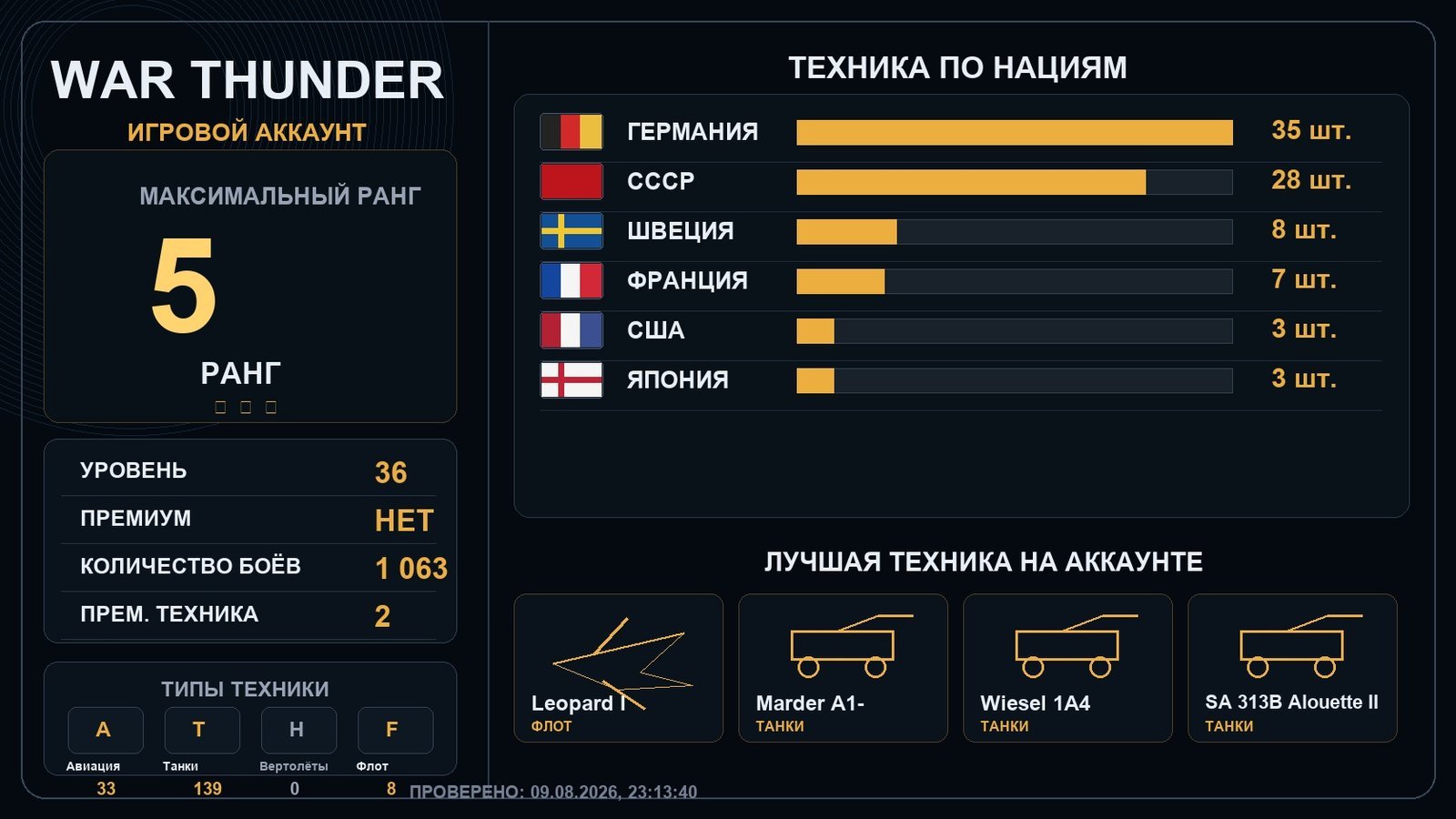 5 ранг x6 / 4 ранг x12