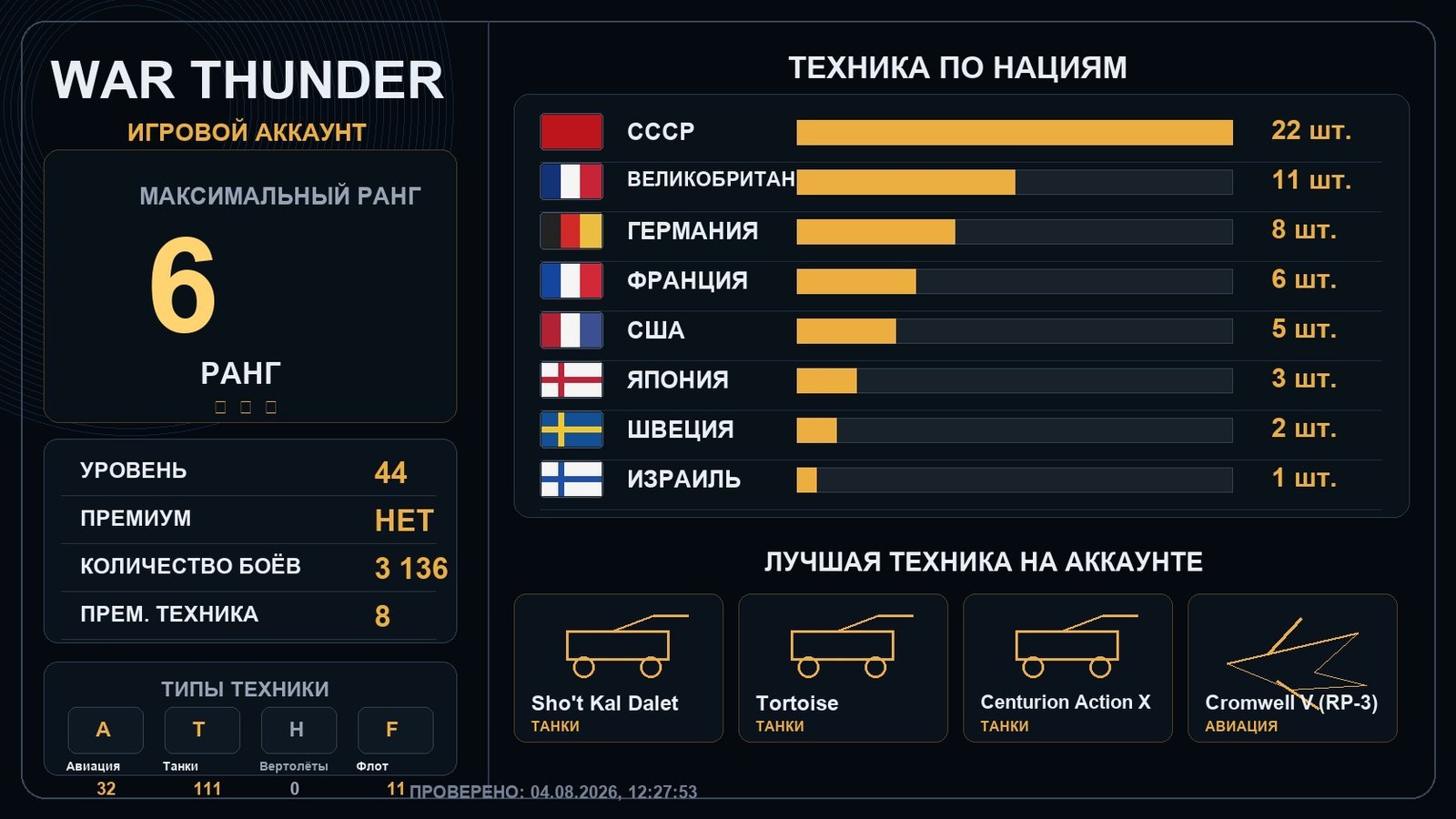 6 ранг x1