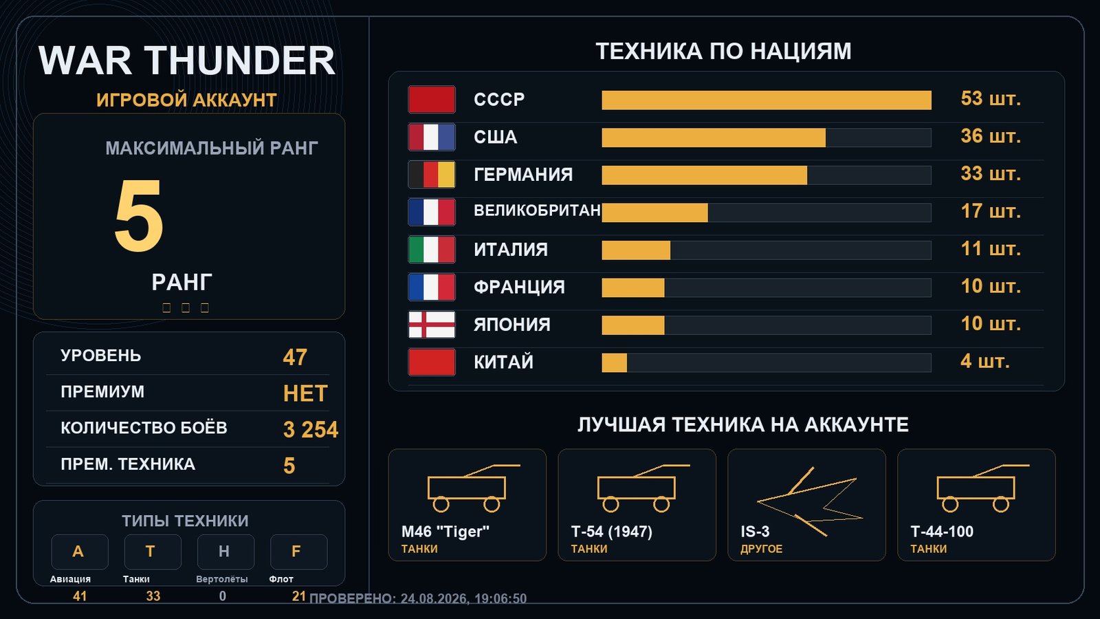5 ранг x3 / 4 ранг x9