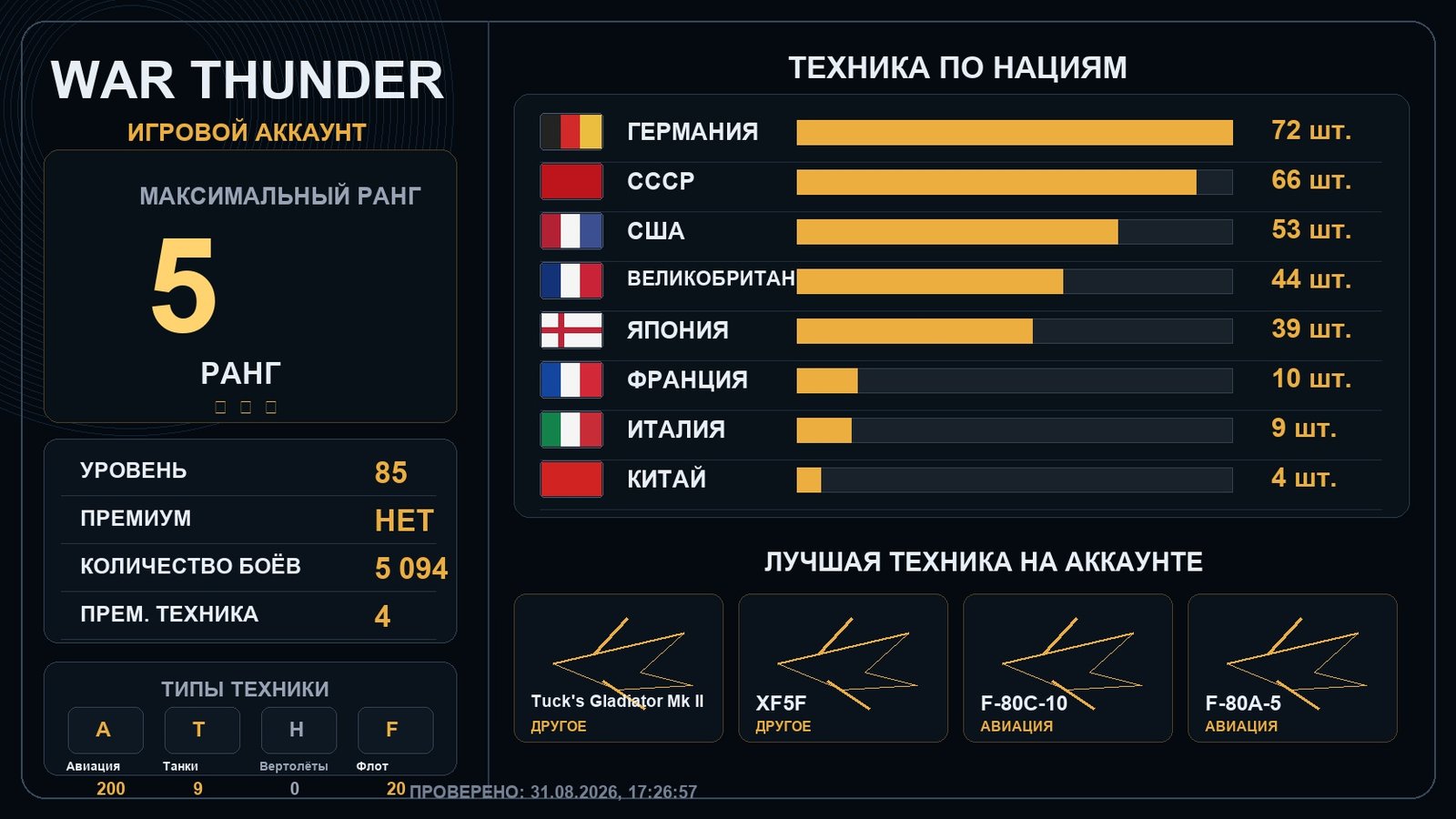 5 ранг x9 / 4 ранг x36