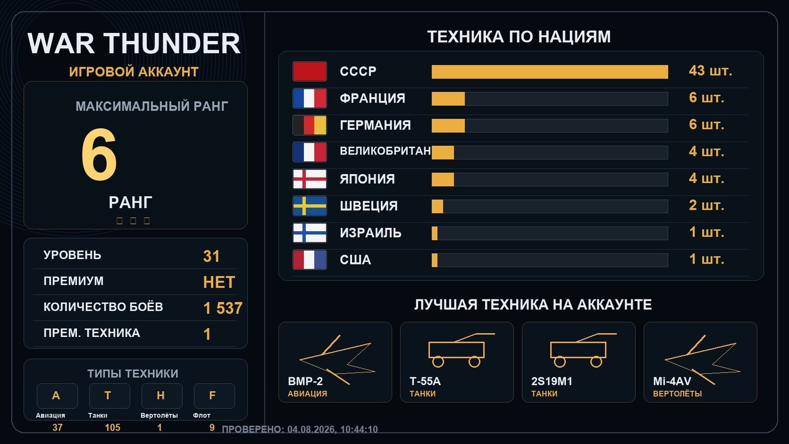 6 ранг x2 / 5 ранг x7