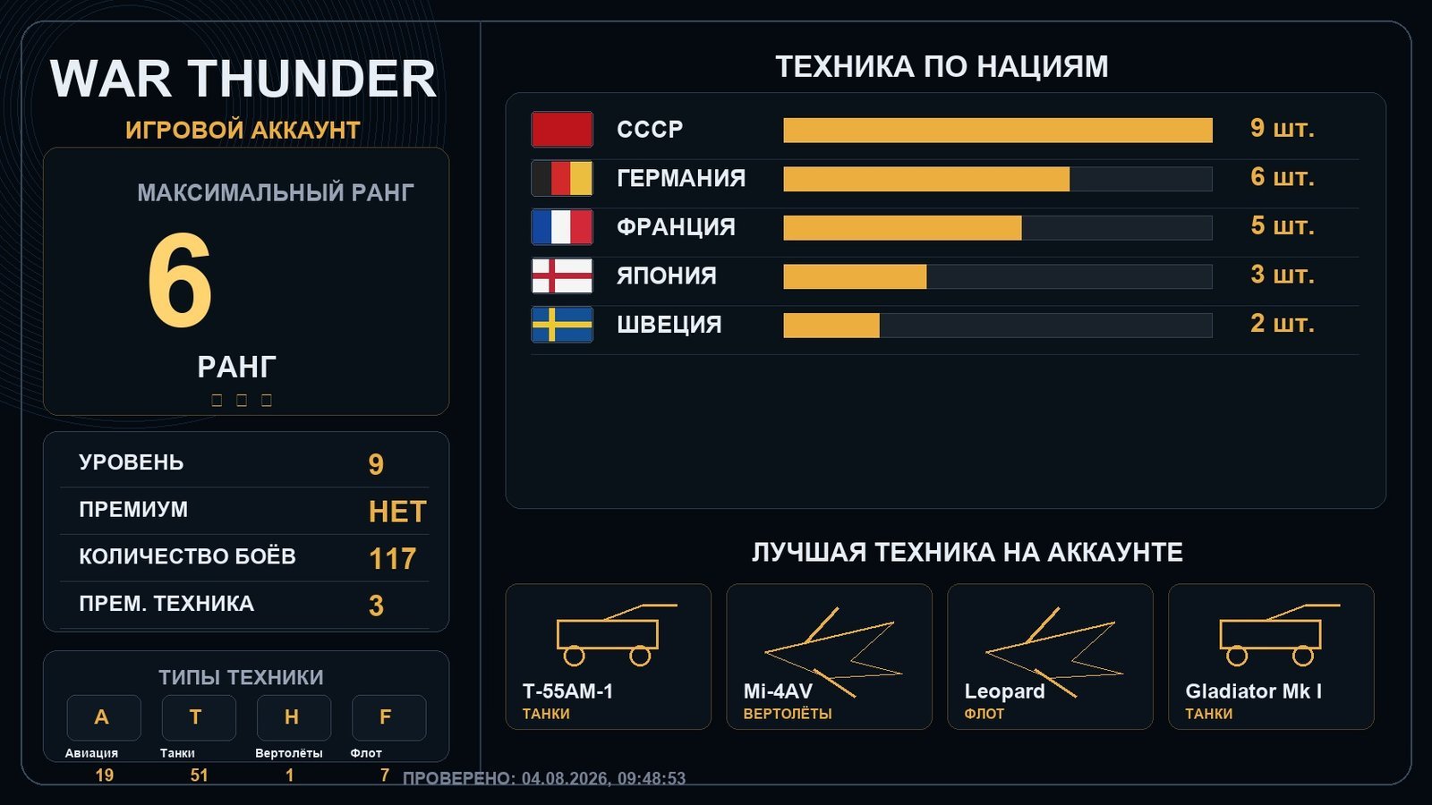 6 ранг x1 / 5 ранг x1