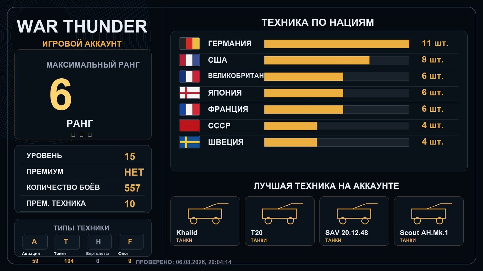 6 ранг x1 / 5 ранг x1