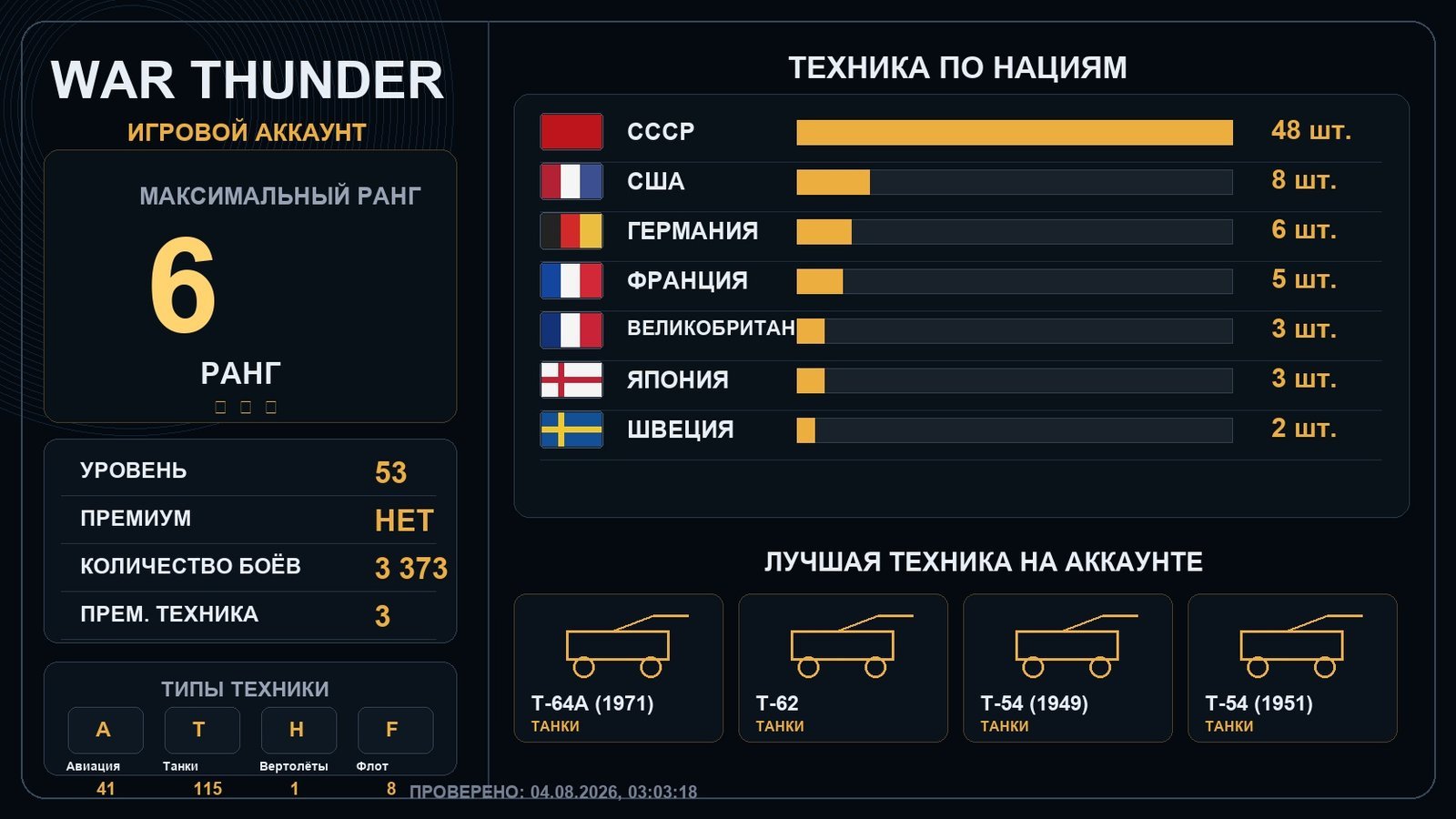 Rank 6 x2 / Rank 5 x6
