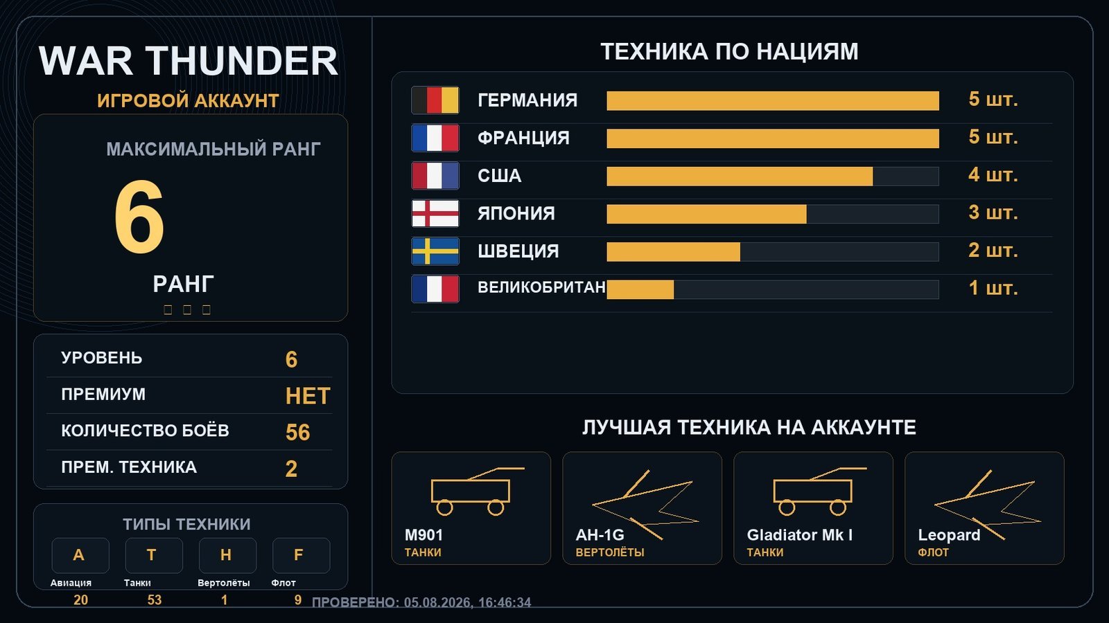 6 ранг x1 / 5 ранг x1