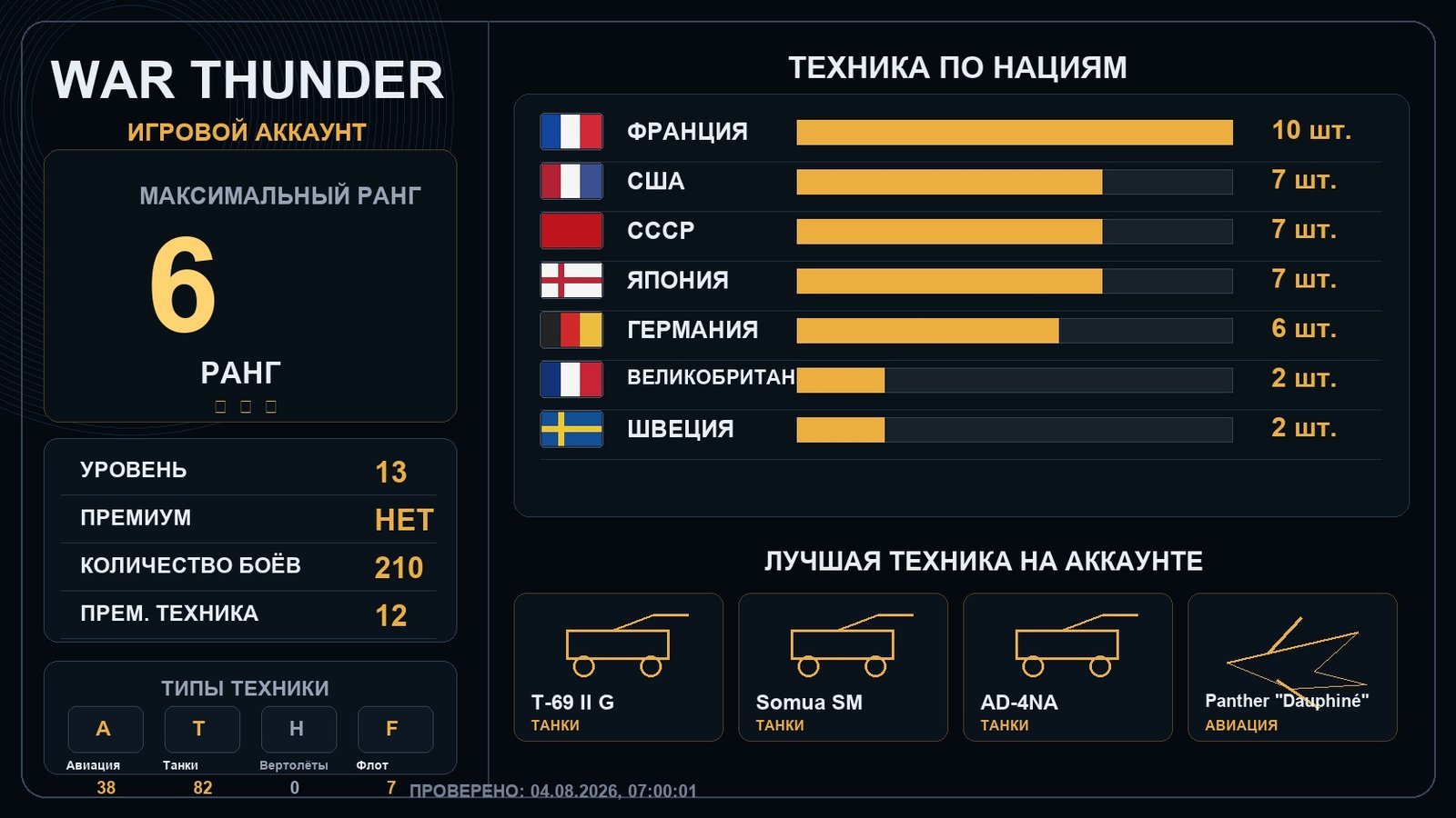6 ранг x1 / 5 ранг x1