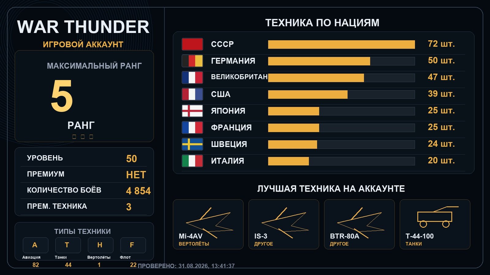 5 ранг x5 / 4 ранг x9