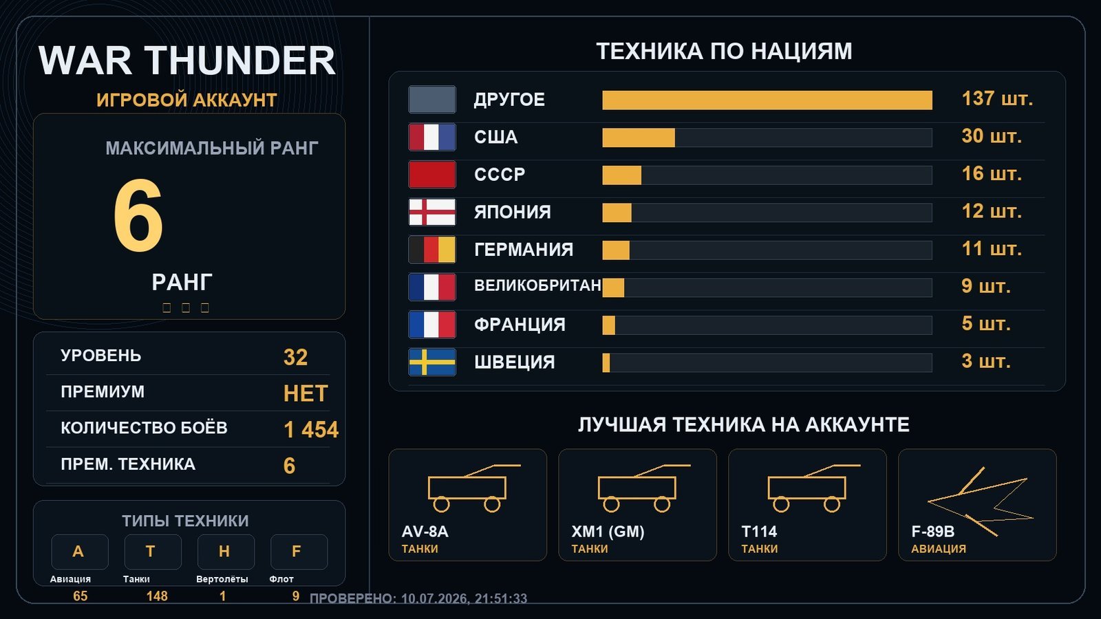 6 ранг x3 / 5 ранг x7