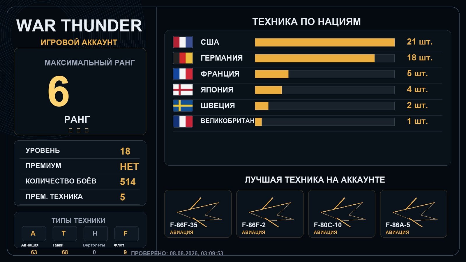 6 ранг x1 / 5 ранг x5