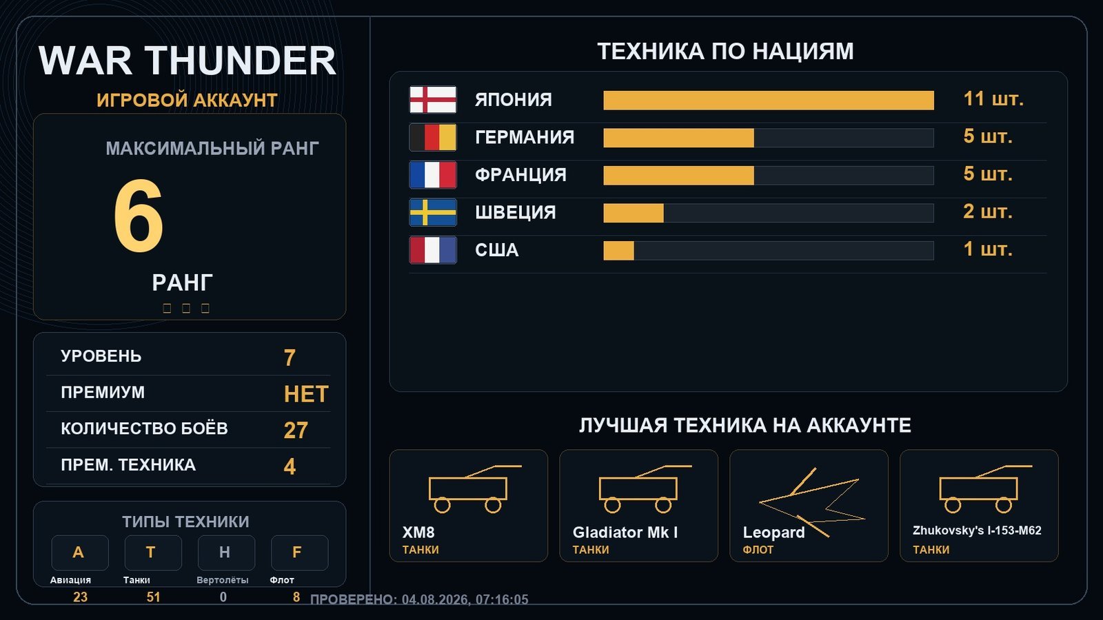 6 ранг x1