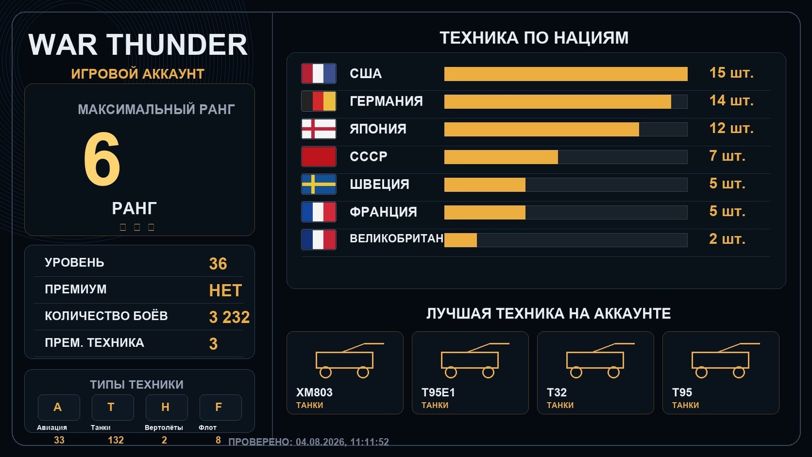 6 ранг x2 / 5 ранг x4