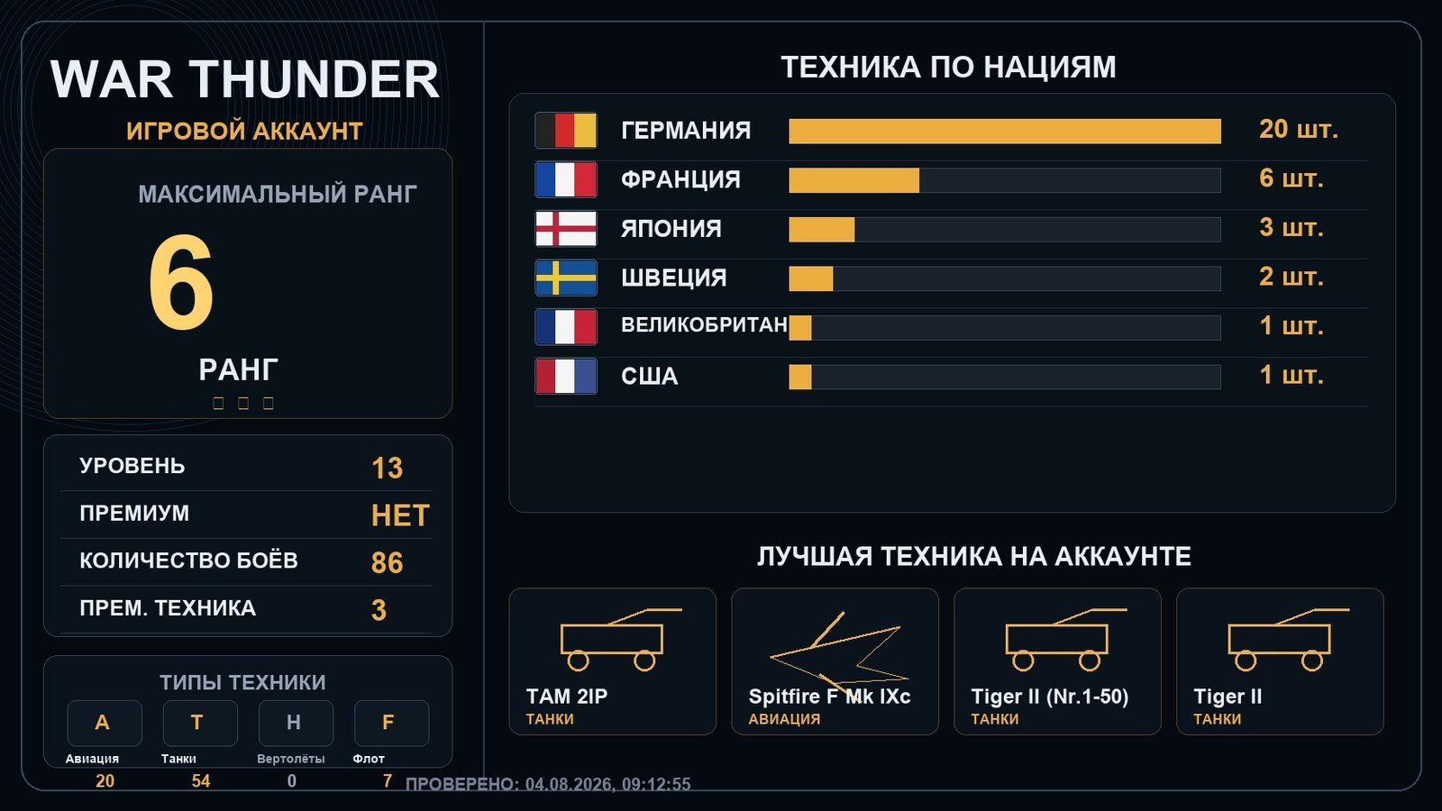 6 ранг x1