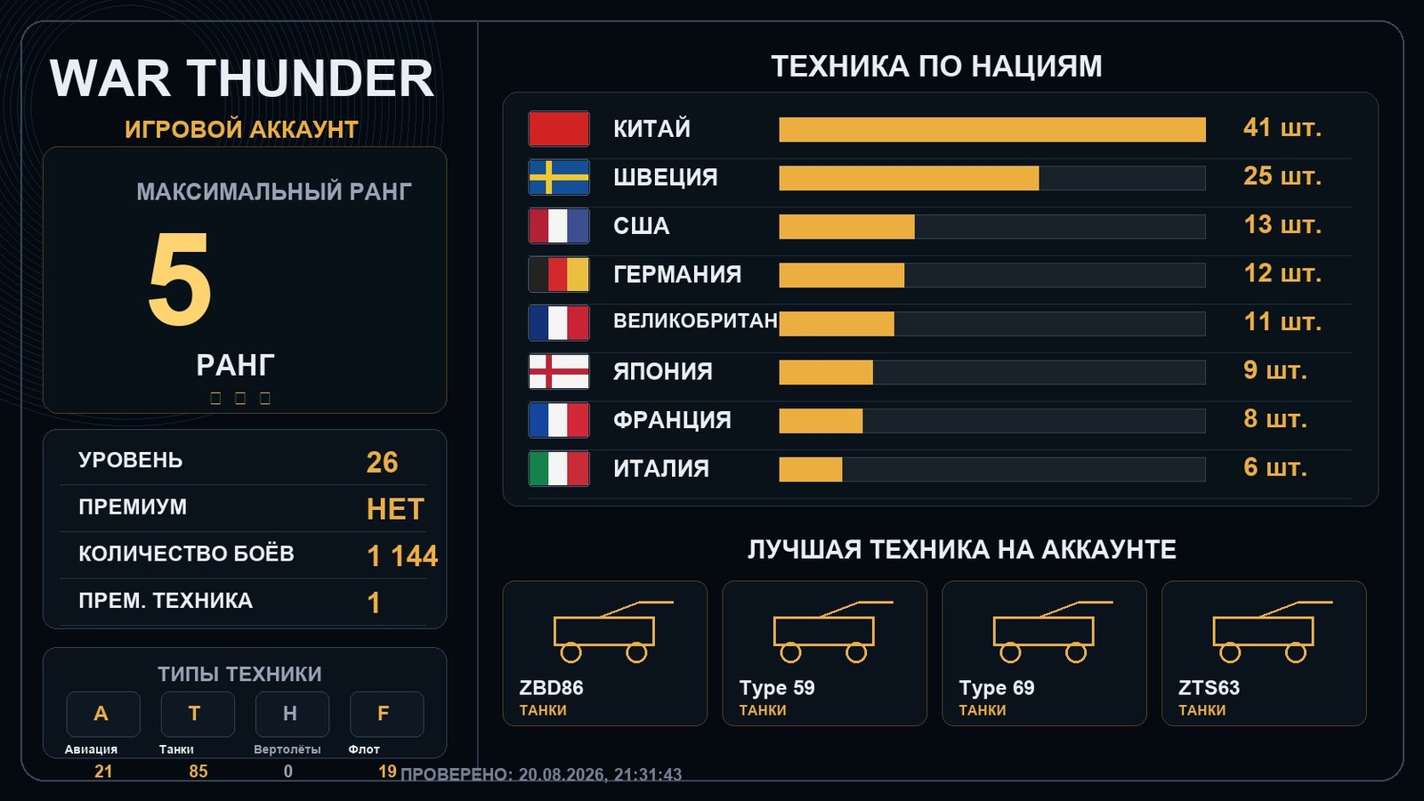 5 ранг x5 / 4 ранг x9