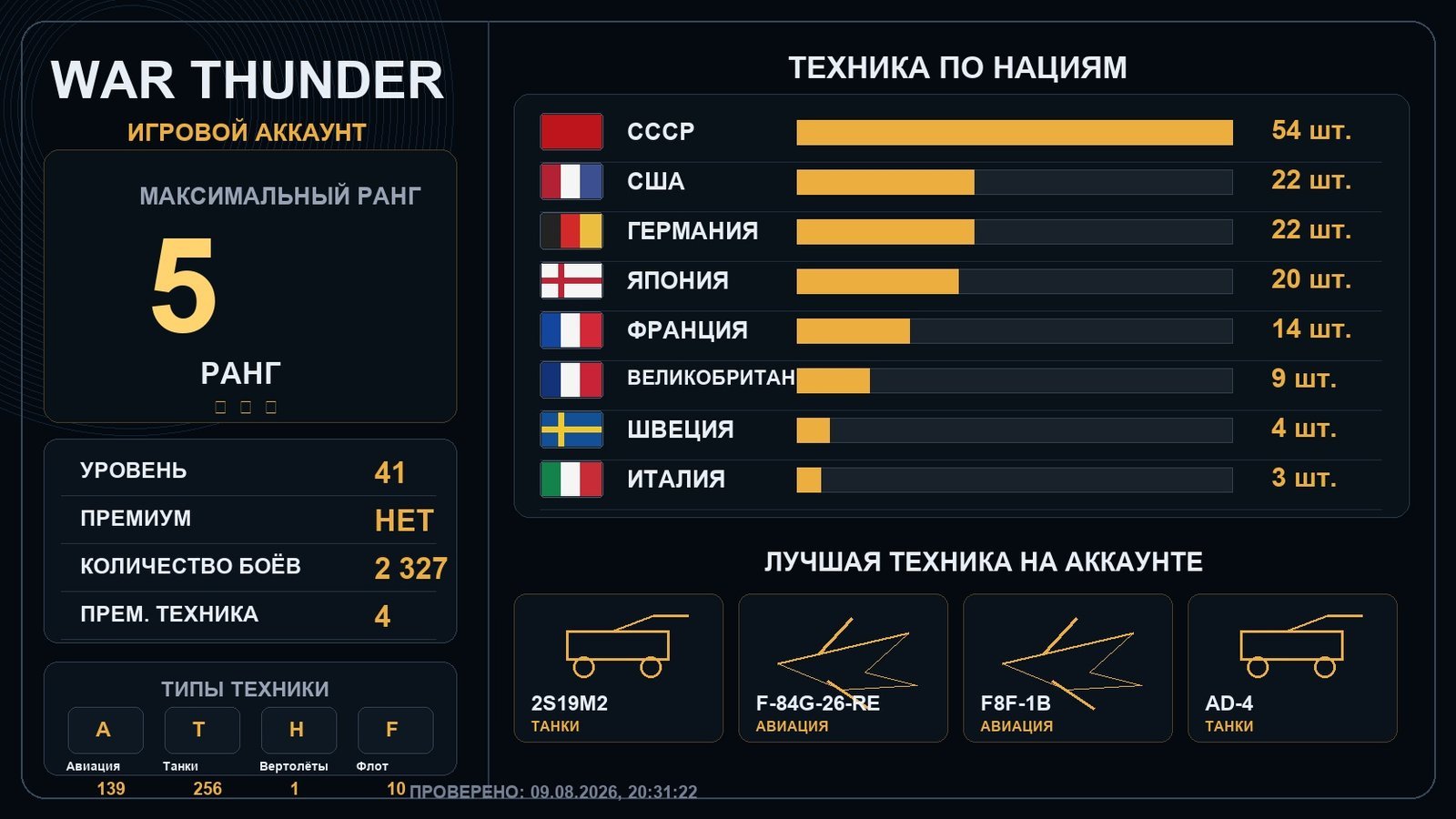 5 ранг x2 / 4 ранг x8