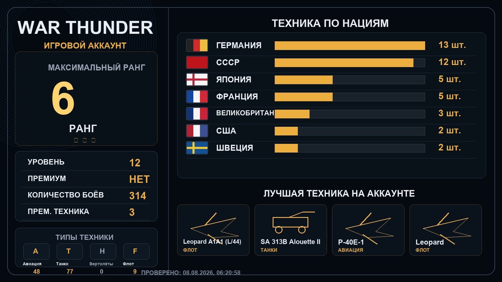 6 ранг x1 / 5 ранг x1