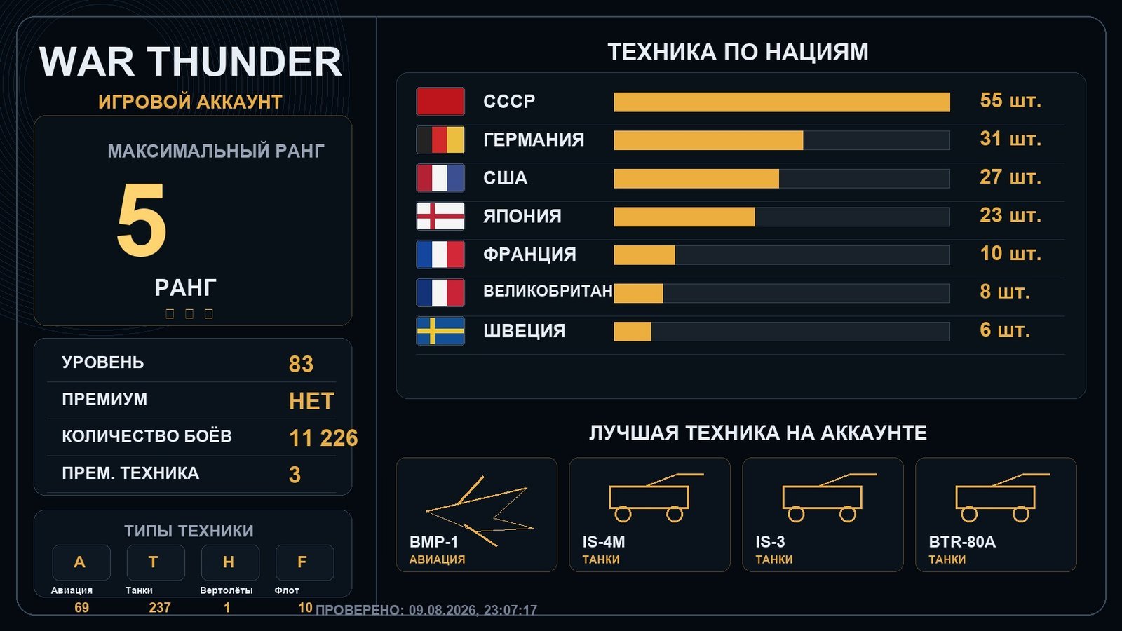 5 ранг x5 / 4 ранг x16