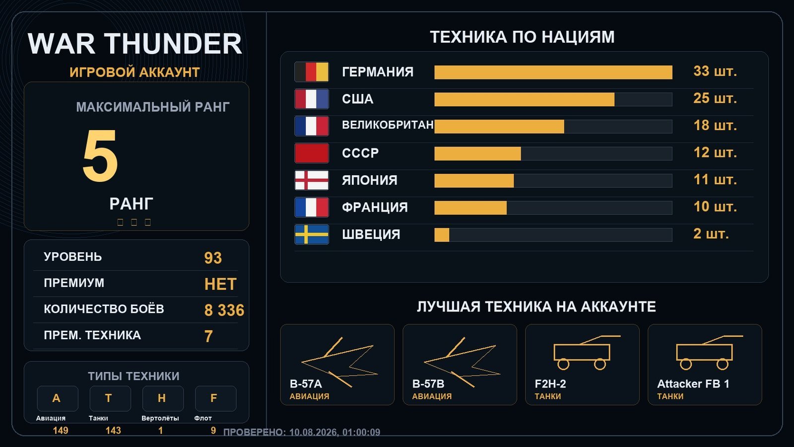5 ранг x6 / 4 ранг x42