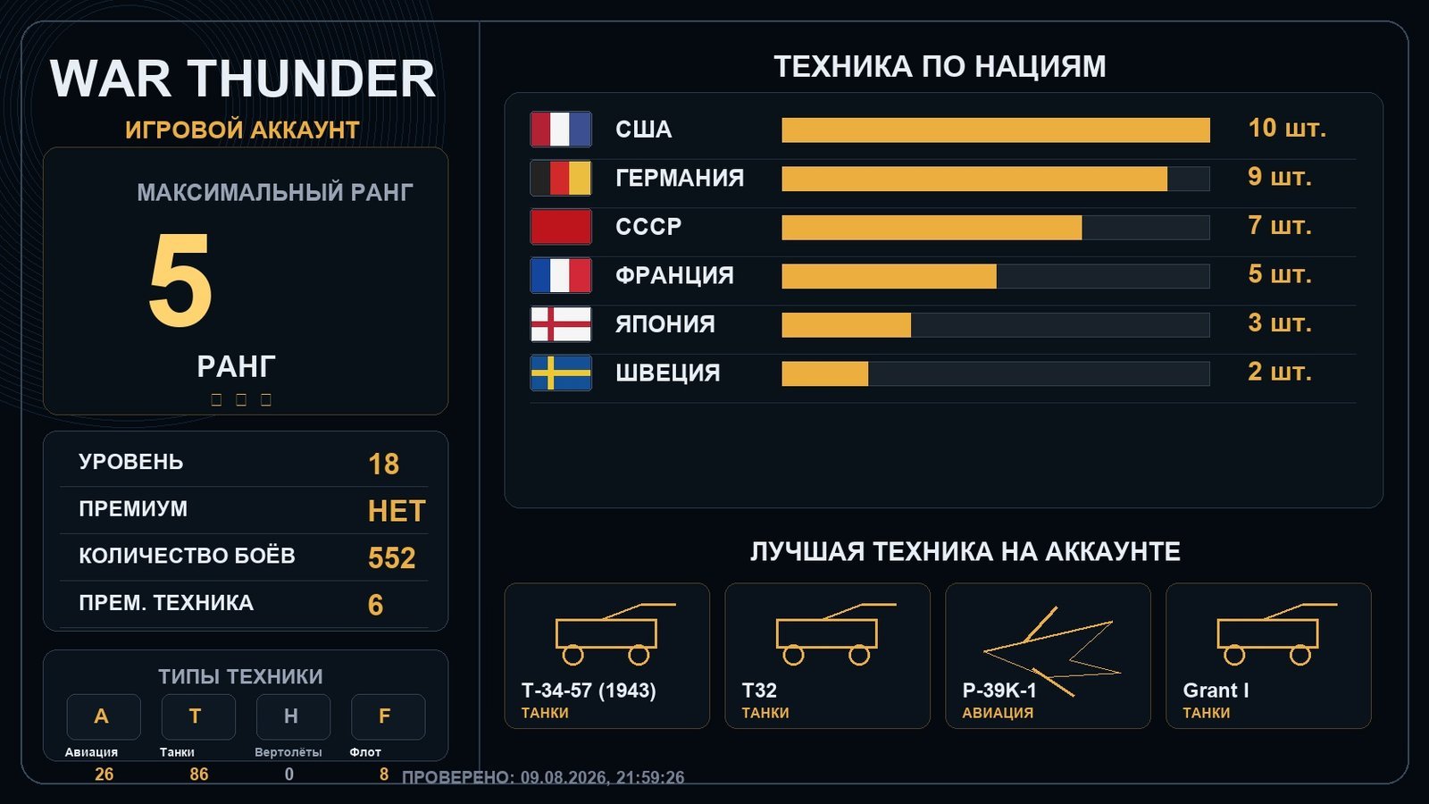 5 ранг x1 / 4 ранг x1
