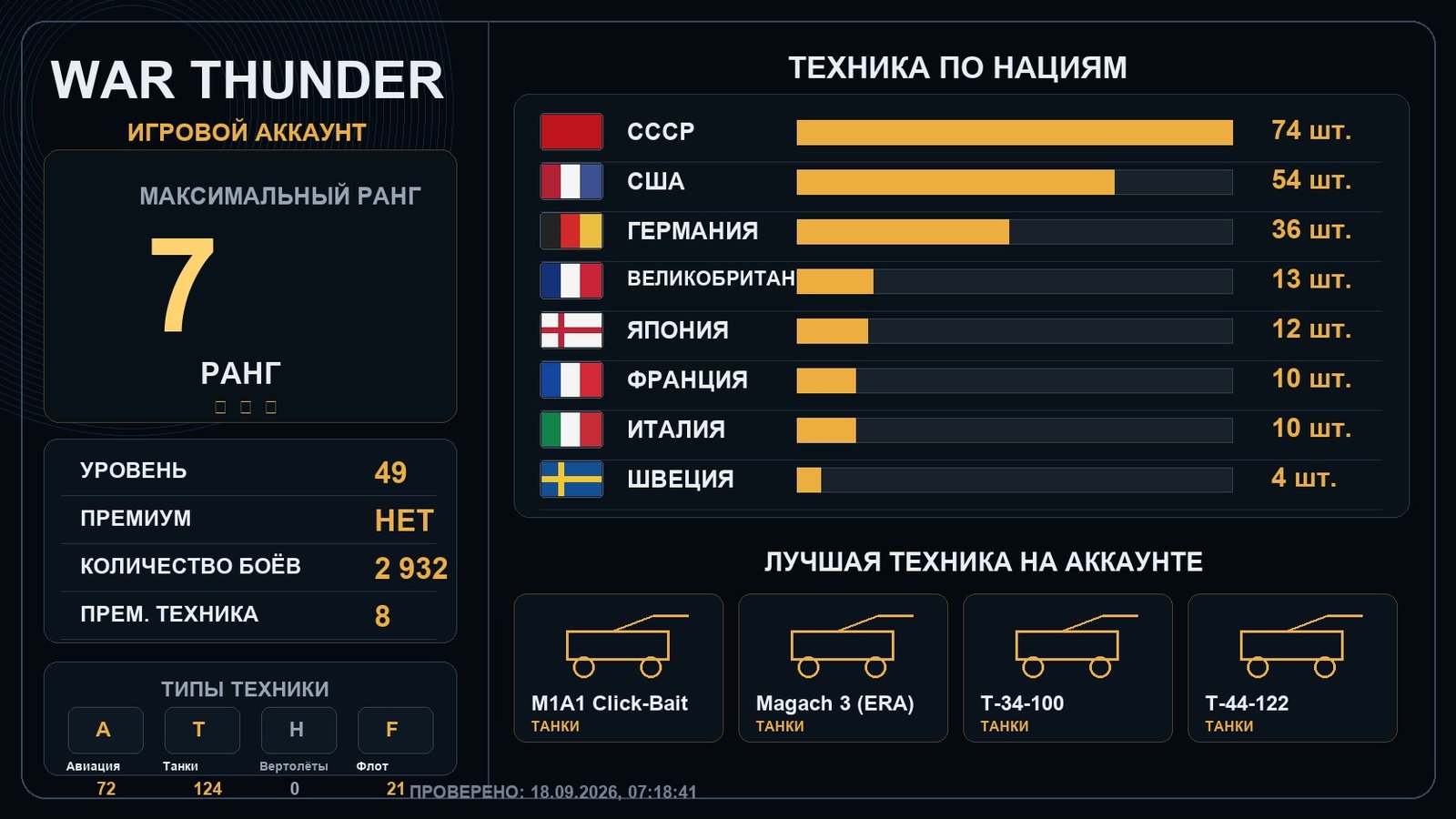 7 ранг x1 / 6 ранг x4