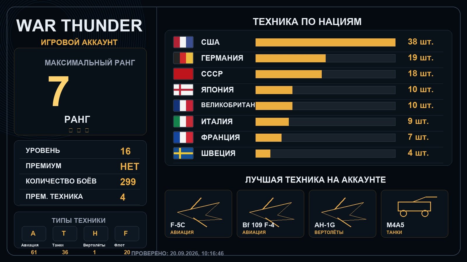 7 ранг x1