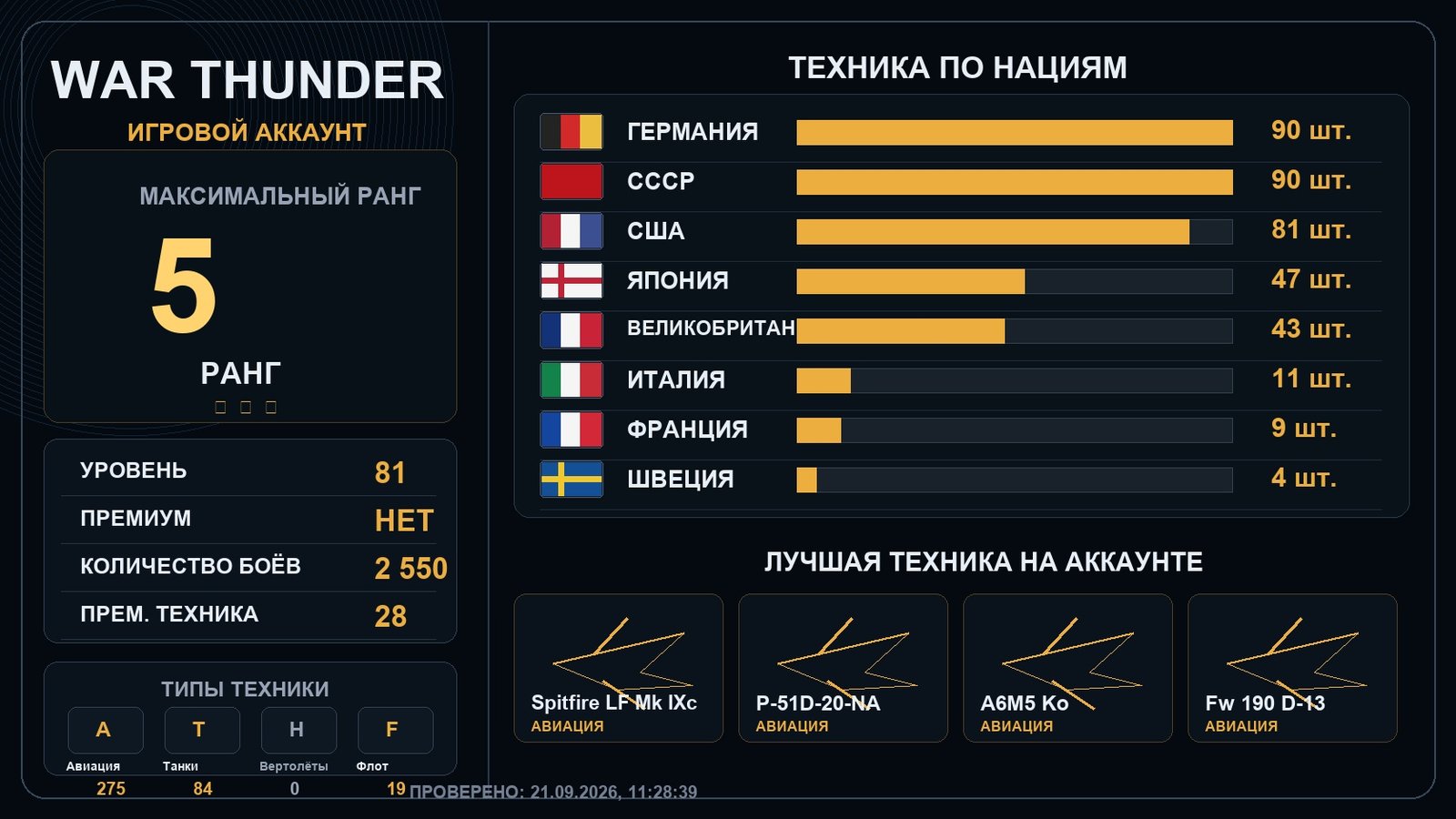 5 ранг x2 / 4 ранг x37