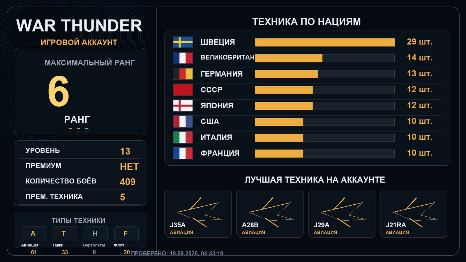 6 ранг x1 / 5 ранг x4