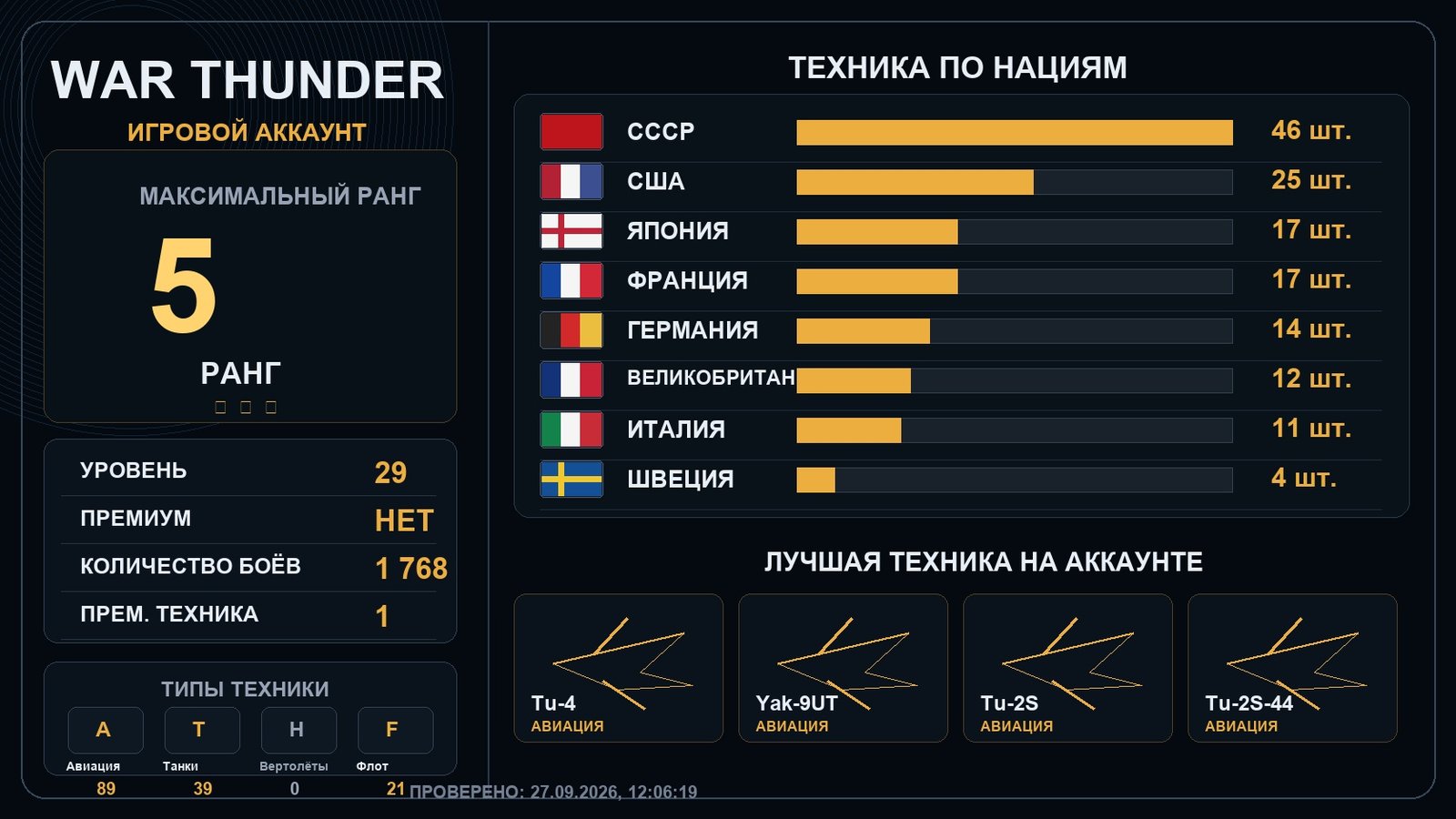 5 ранг x1 / 4 ранг x6