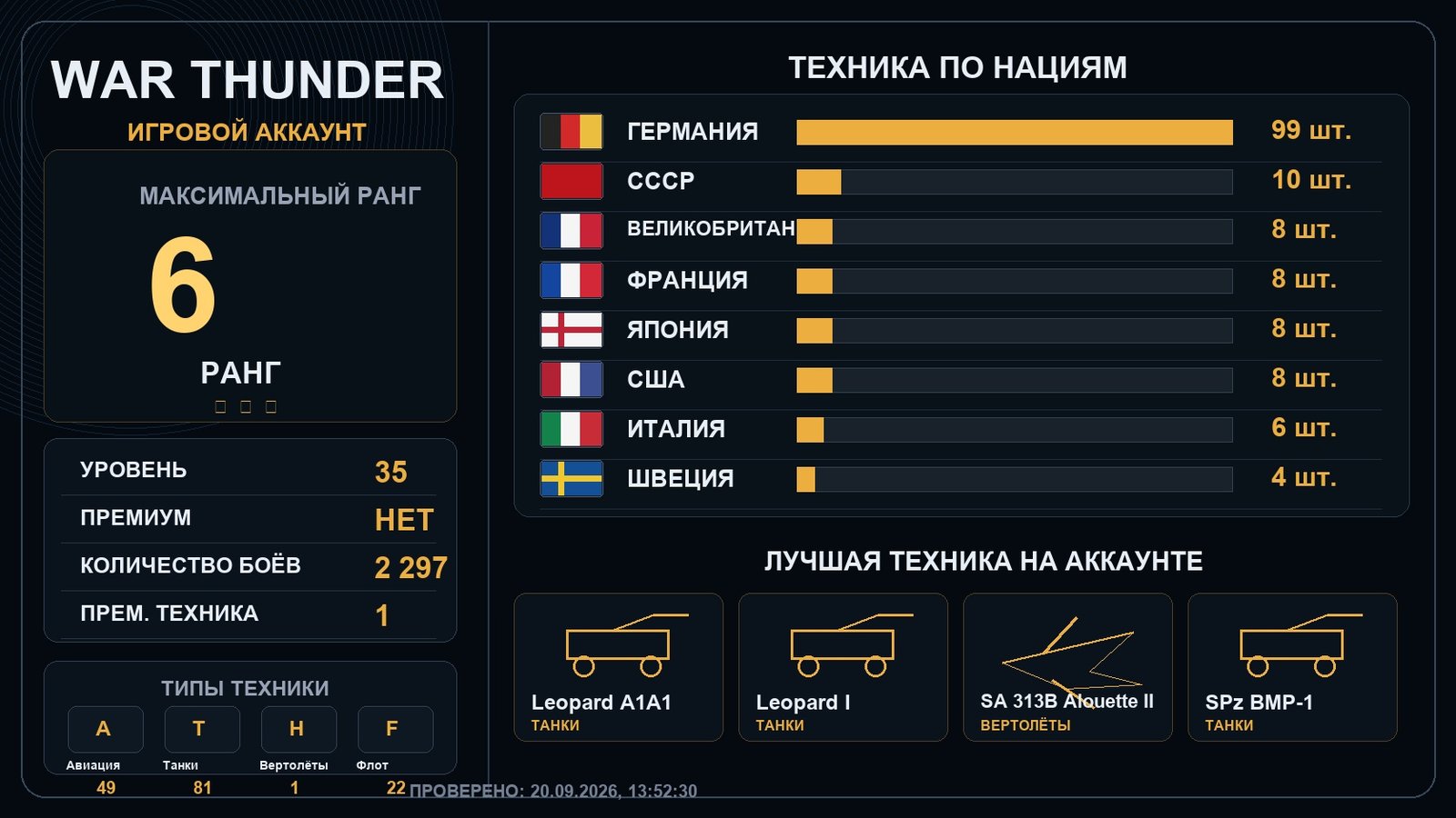 6 ранг x1 / 5 ранг x7